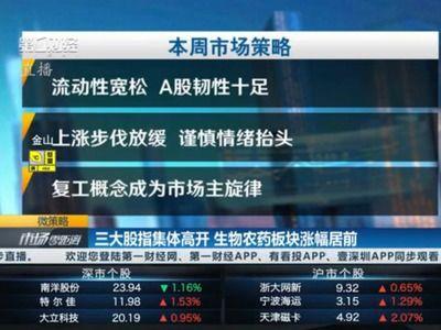 在线视频ctrl十d,Ctrl D快捷键在在线视频中的应用与技巧解析