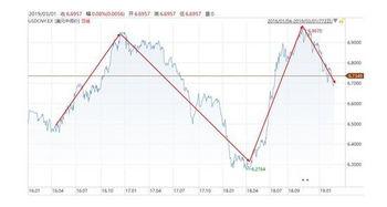东方影厍在线视频